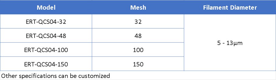 3.4.png